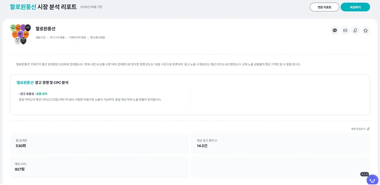 셀링부스터 할로윈풍선 키워드 시장 분석 리포트 화면