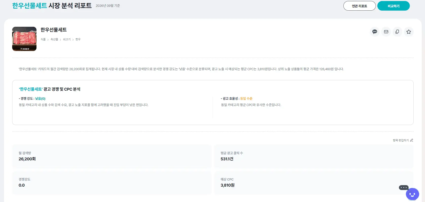 셀링부스터 한우선물세트 키워드 시장 분석 리포트