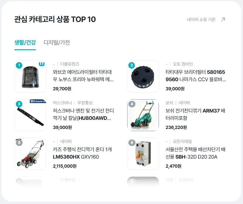 셀링부스터 관심 카테고리 랭킹 10 상품