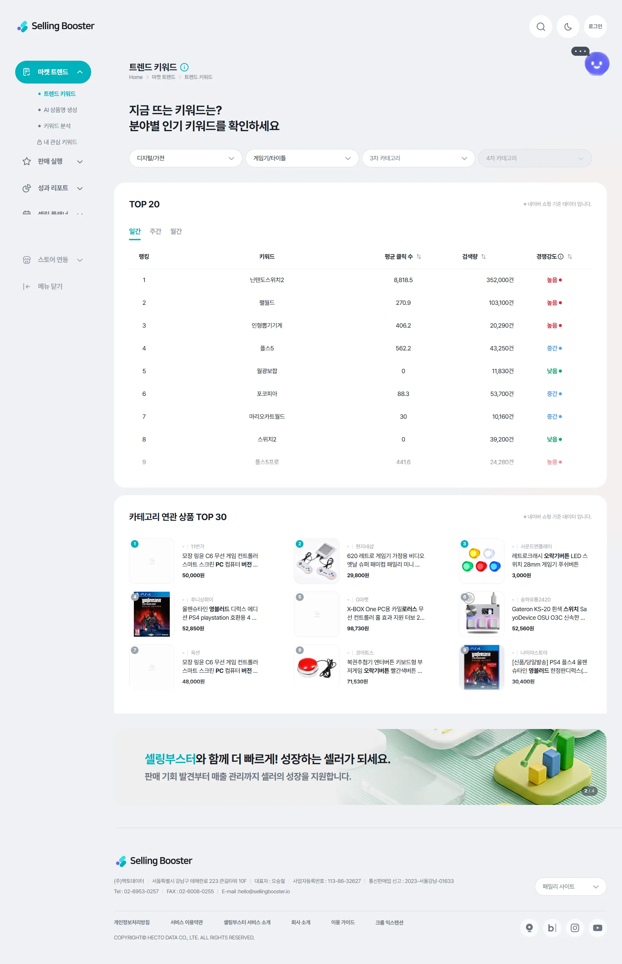 셀링부스터 트렌드 키워드 카테고리별 인기 키워드