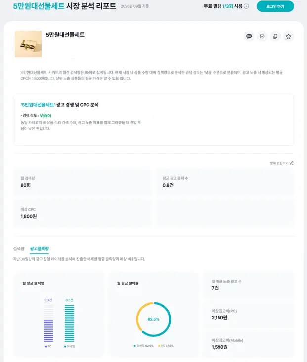 셀링부스터 5만원대선물세트 키워드 시장 분석 리포트