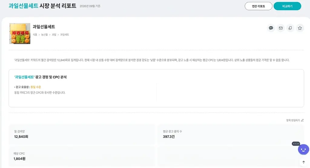 셀링부스터 과일선물세트 키워드 시장 분석 리포트