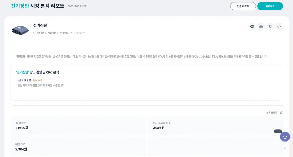 셀링부스터 전기장판 키워드 시장 분석 리포트