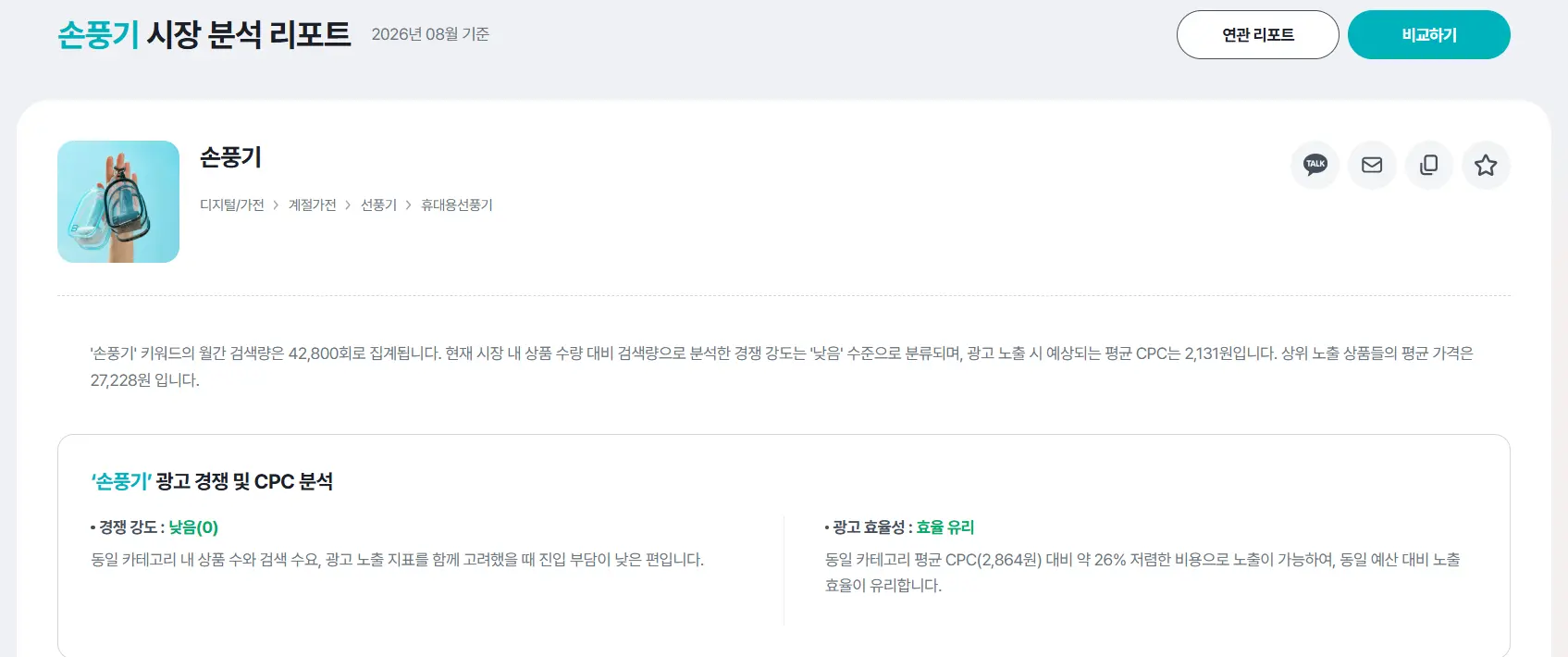 셀링부스터 키워드 분석 검색량 추이
