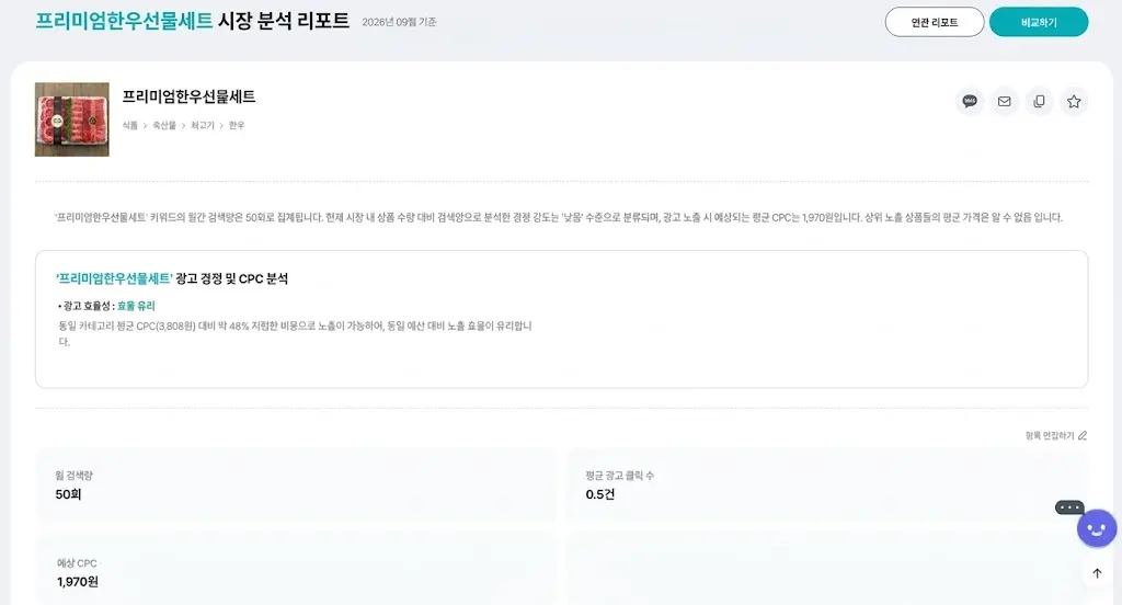 셀링부스터 프리미엄한우선물세트 키워드 시장 분석 리포트