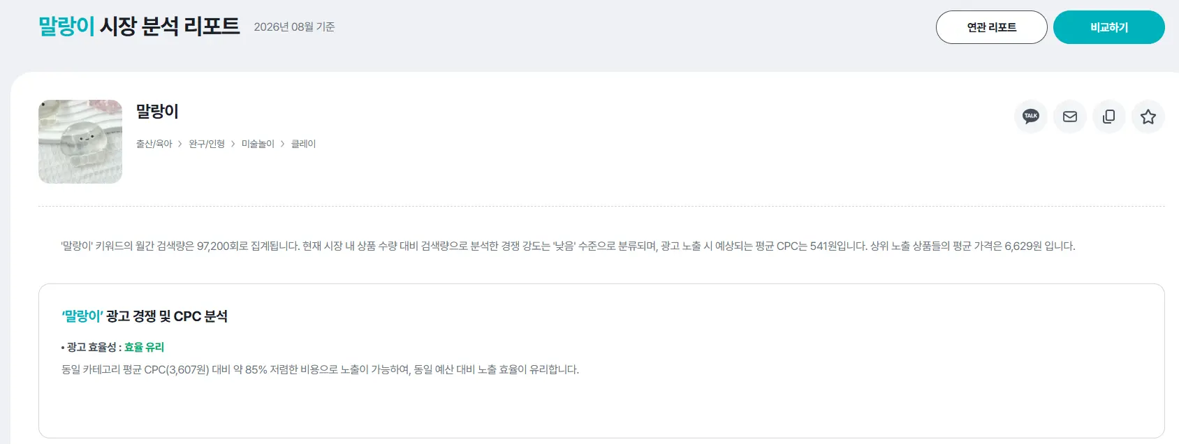셀링부스터 말랑이 키워드 시장 분석 리포트