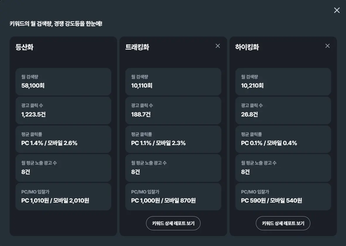 셀링부스터 키워드 비교 화면