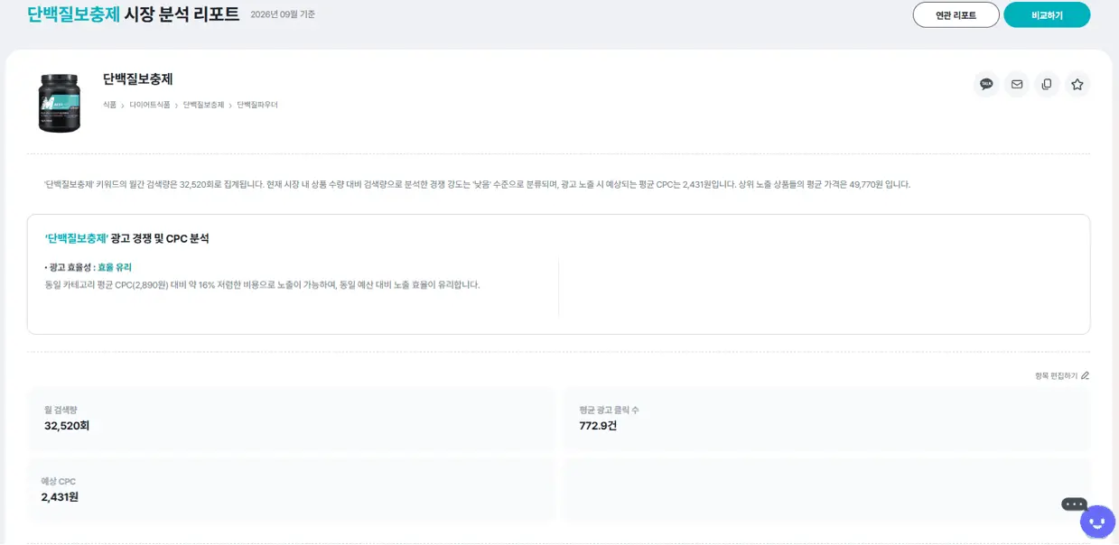 셀링부스터 단백질보충제 키워드 시장 분석 리포트 화면