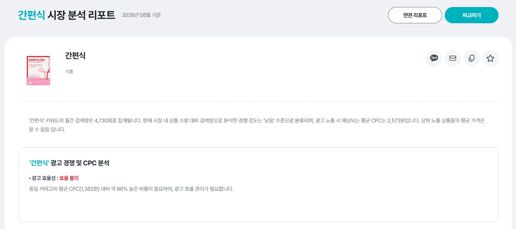 셀링부스터 간편식 키워드 시장 분석 리포트