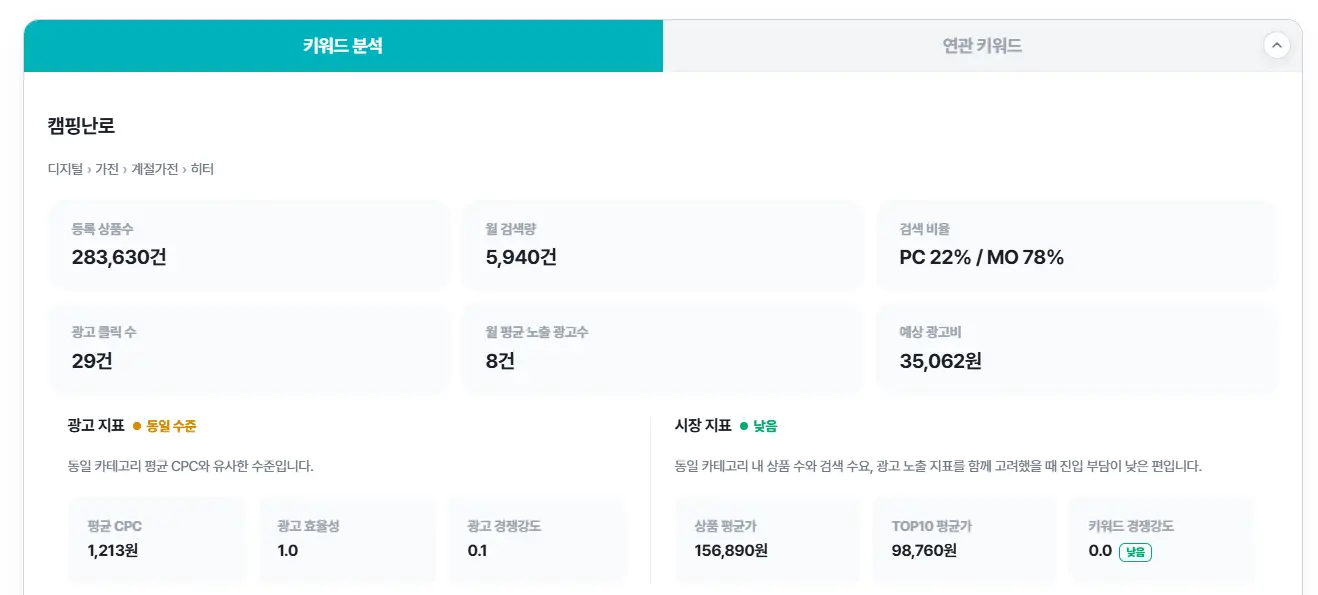 셀링부스터 키워드 시장 분석 리포트 화면